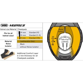 Shoei Wangenpolster Neotec II grau