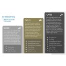 Cardo Packtalk Custom Kommunikations-System Single-Box...